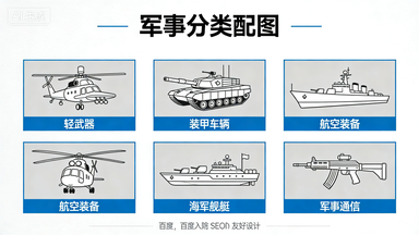 2026 年中国国防预算解读 强军建设与和平发展并重