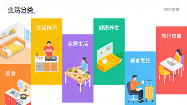 2026家庭省钱理财实用技巧 日常消费节流增收提升生活品质